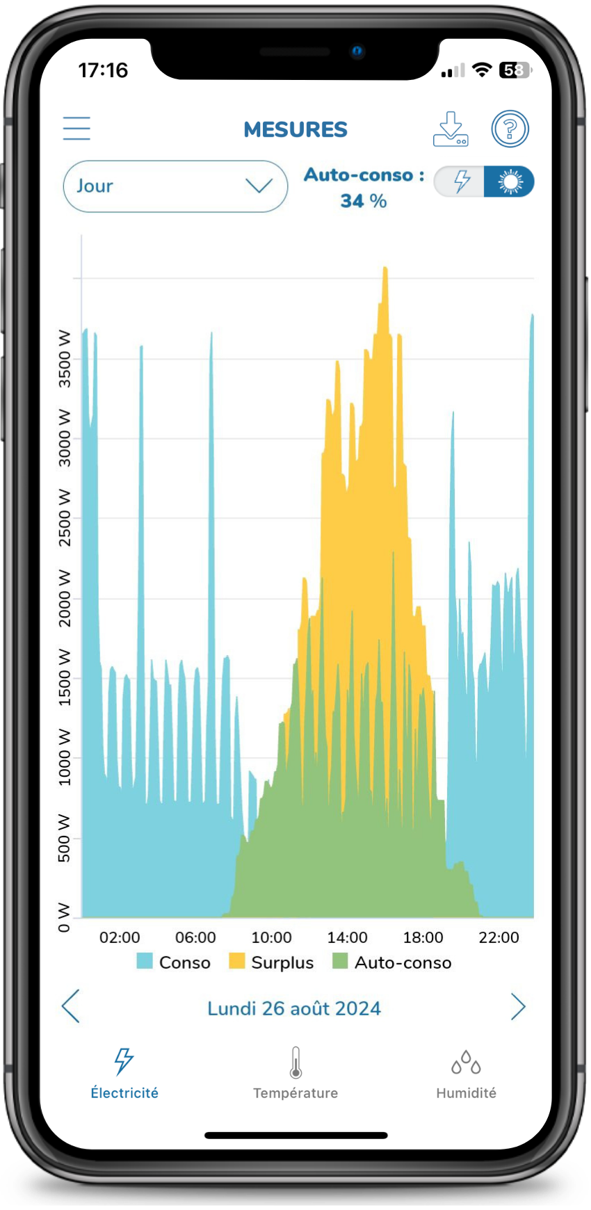 (assistant ecojoko affichant la puissance actuelle)